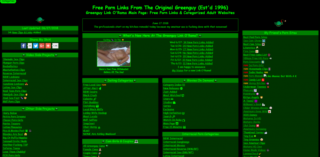 Different Categories Of Porn - The Original Gree Guy Free Porn Directory is Your Best ...